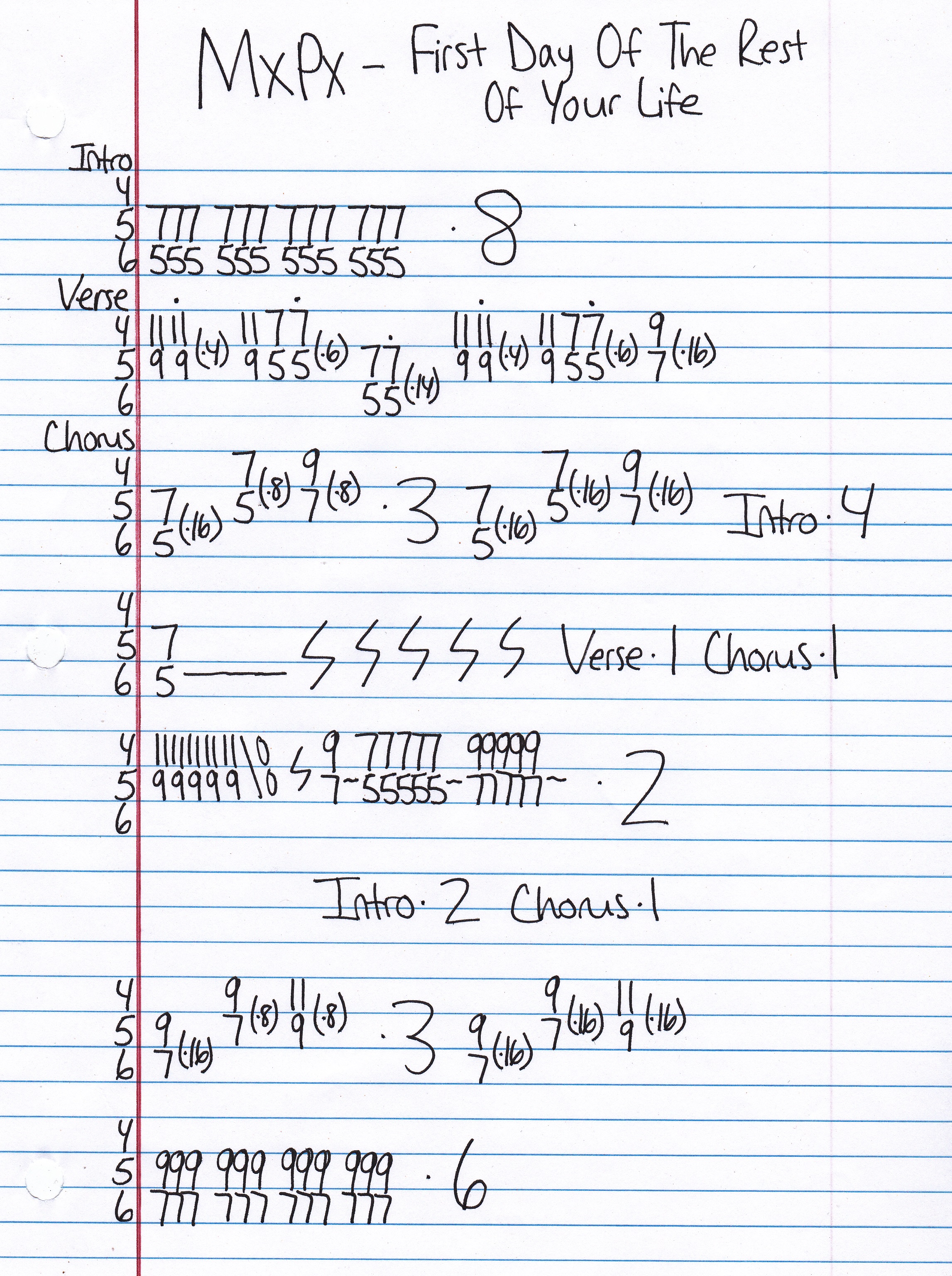 High quality guitar tab for First Day Of The Rest Of Your Life by MxPx off of the album Before Everything & After. ***Complete and accurate guitar tab!***